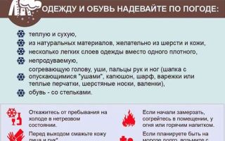 Первая помощь при обморожении