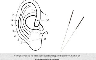 10 способов бросить курить