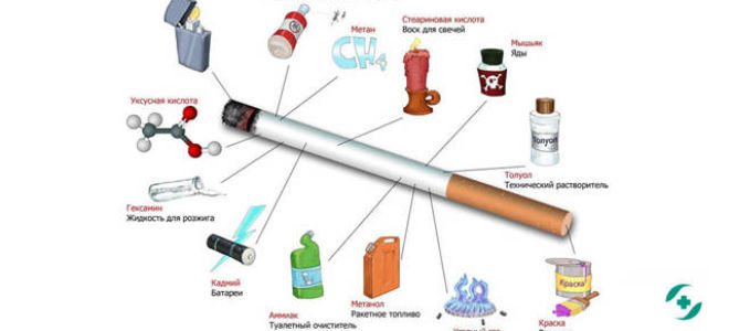Бывший курильщик худеет через полгода