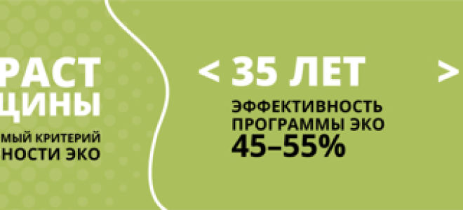 5 мифов об ЭКО