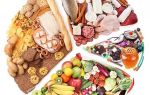 10 правил сбалансированного питания
