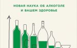 Как выстроить свои взаимоотношения с алкоголем?