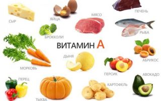 Натуральные витамины в продуктах животного происхождения