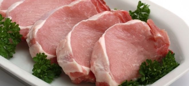 Куриное мясо — польза и вред для организма