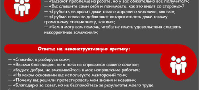 Грубость коллег рушит семьи