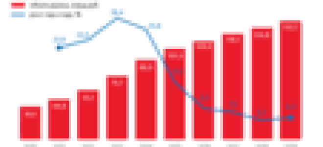 Приоритет — здоровье: какими будут центры здоровья