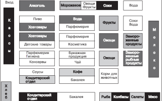 Реклама создает ложную память