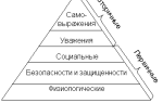 Виртуальные друзья не спасут от одиночества