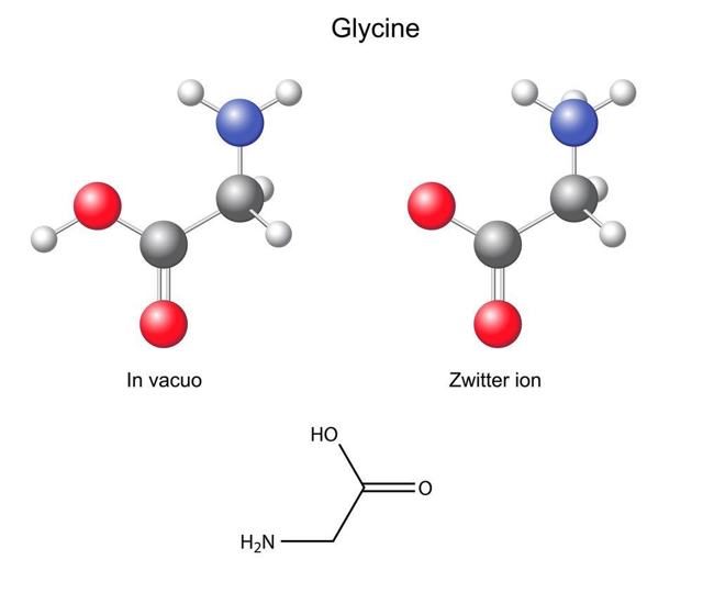 Глицин: польза и возможный вред