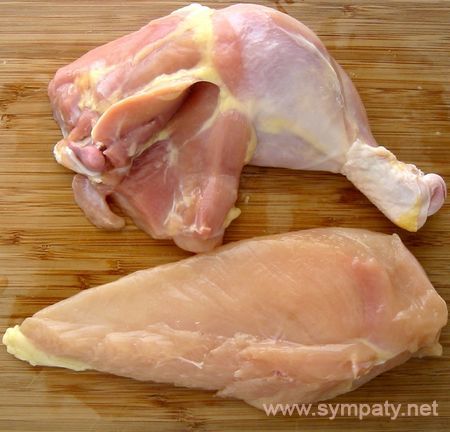 Куриное мясо — польза и вред для организма