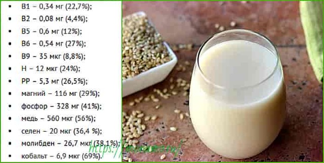 Рисовое молоко — польза и вред
