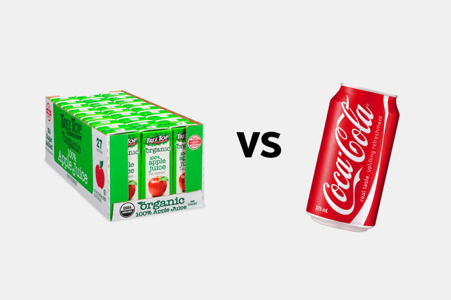 Что вреднее Кока-кола или магазинный сок?