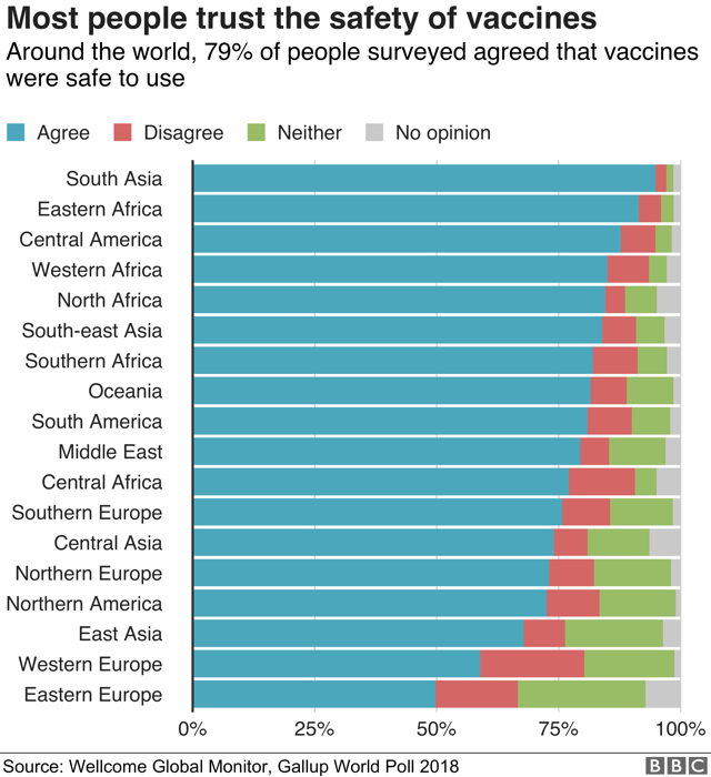 В этом году миллионы детей отказываются от вакцинации
