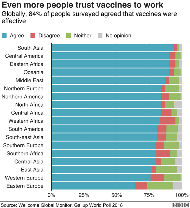 В этом году миллионы детей отказываются от вакцинации