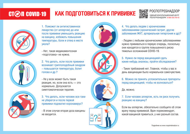 Минздрав России назвал средства профилактики от коронавируса