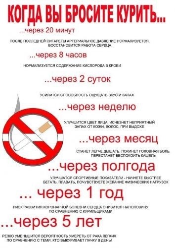 31 мая - день отказа от курения. Навсегда