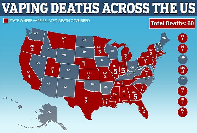 Американские сигареты проиллюстрируют смертью и болезнями