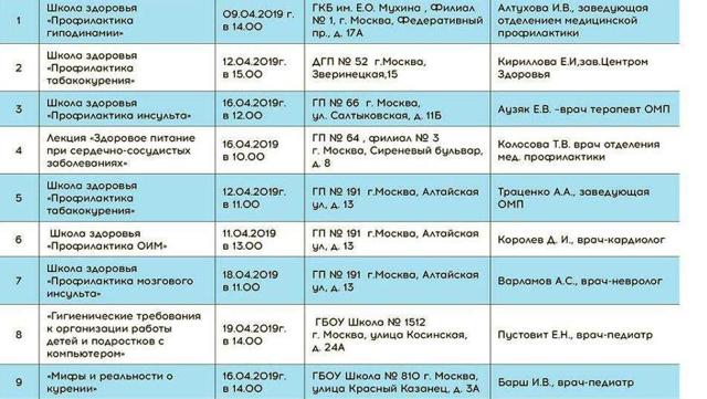 Лекции о ЗОЖ могут появиться в московских школах