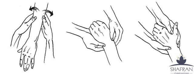 Офисная зарядка: массаж рук