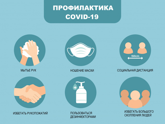 Минздрав России назвал средства профилактики от коронавируса