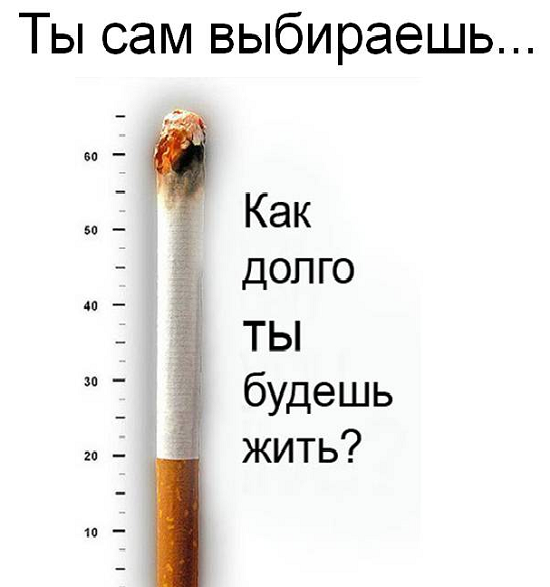 Факты о вреде курения